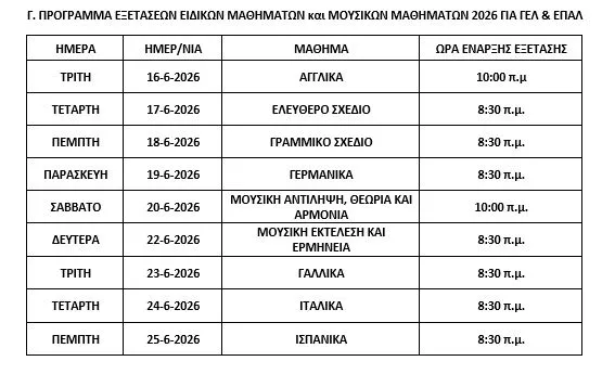 ειδικά μαθηματα