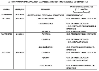 Πανελλαδικές Εξετάσεις 2026: Ανακοινώθηκε το πρόγραμμα