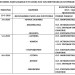 Πανελλαδικές Εξετάσεις 2026: Ανακοινώθηκε το πρόγραμμα