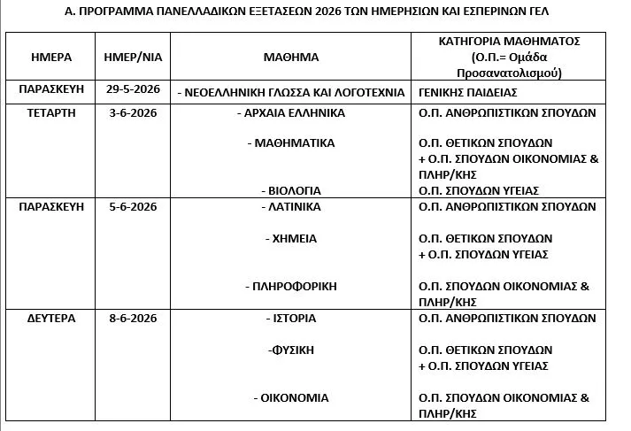 Πανελλαδικές Εξετάσεις 2026: Ανακοινώθηκε το πρόγραμμα