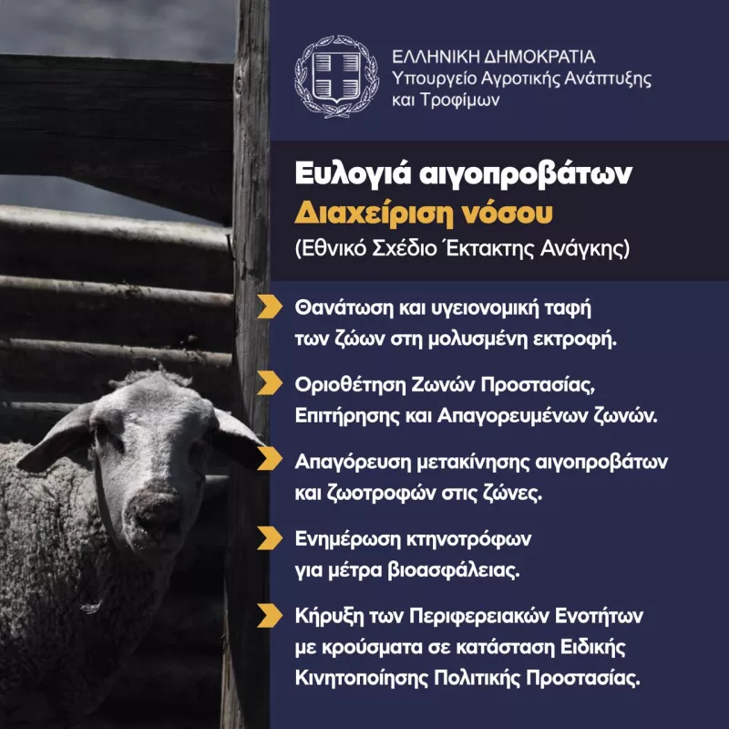 Ευλογιά των Αιγοπροβάτων