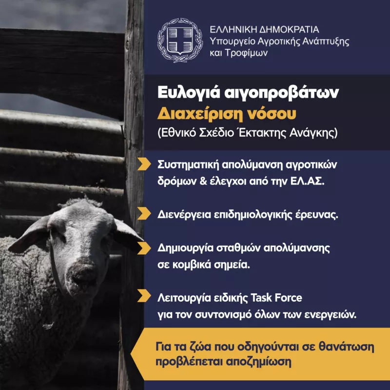 Ευλογιά των Αιγοπροβάτων