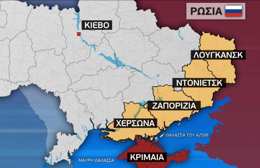 Ρωσία Ουκρανία