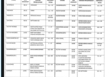 Σε απεργιακό κλοιό σήμερα η χώρα - Συγκεντρώσεις των συνδικάτων στο κέντρο της Αθήνας - Πώς κινούνται τα μέσα
