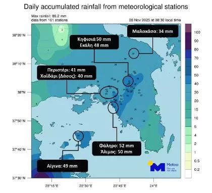 Κακοκαιρία