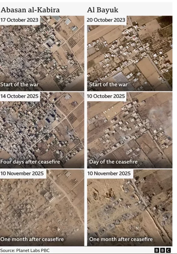 Ισραήλ κτιρια