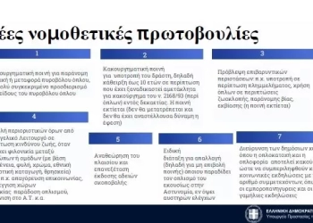 Οπλοκατοχή: Τα νέα μέτρα που ανακοίνωσε ο Χρυσοχοΐδης από την Κρήτη