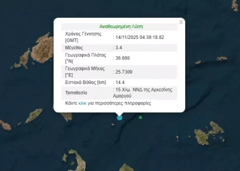 Σεισμός 3,4 Ρίχτερ στην Αμοργό