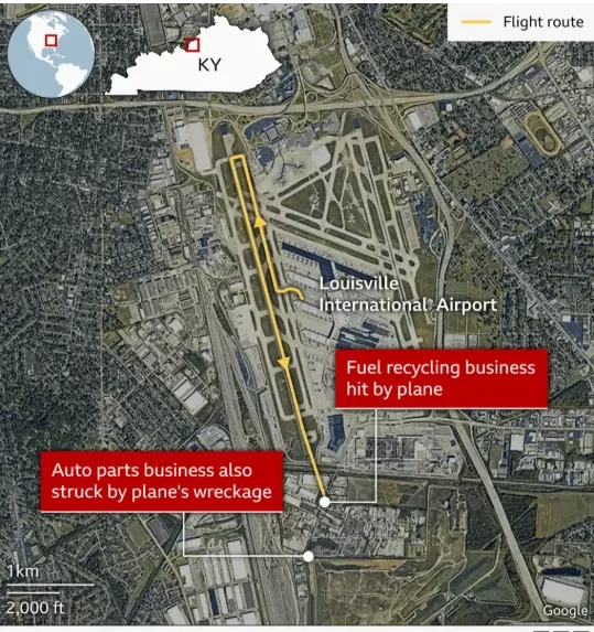 αεροσκάφος