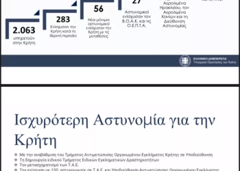 Βορίζια: Θέμα χρόνου η ταυτοποίηση του φυσικού και του ηθικού αυτουργού για τη βόμβα