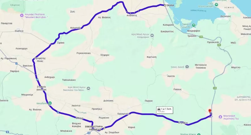 Κυκλοφοριακά