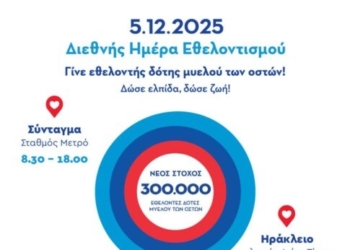 Η Motor Oil και το «ΟΡΑΜΑ ΕΛΠΙΔΑΣ» ενώνουν τις δυνάμεις τους για την Διεθνή Ημέρα Εθελοντισμού σε Αθήνα και Ηράκλειο Κρήτης