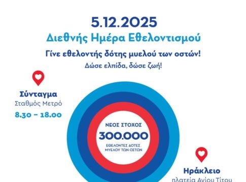 Η Motor Oil και το «ΟΡΑΜΑ ΕΛΠΙΔΑΣ» ενώνουν τις δυνάμεις τους για την Διεθνή Ημέρα Εθελοντισμού σε Αθήνα και Ηράκλειο Κρήτης