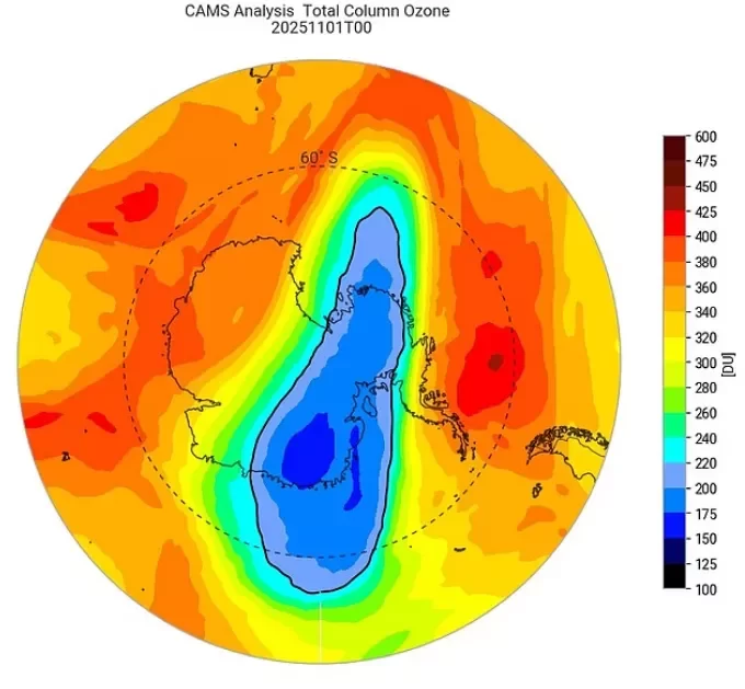 τρύπα του όζοντος