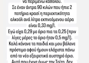 Καραναστάσης: Ήπια 2 ποτήρια κρασί και μετά δυστυχώς πήδηξα στο αμάξι – Από αύριο μόνο φραπέ