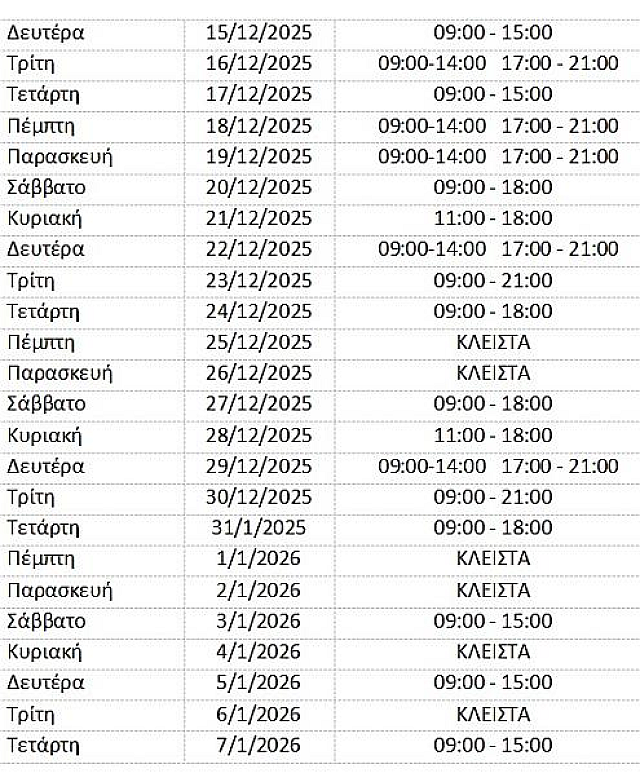 εορταστικό ωράριο