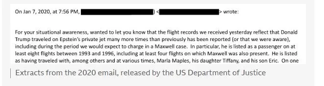 Αρχεία Έπστάϊν