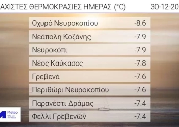 «Πάγωσε» η Κεντρική Μακεδονία: Ρεκόρ ψύχους με - 5 βαθμούς Κελσίου στον Λαγκαδά Θεσσαλονίκης