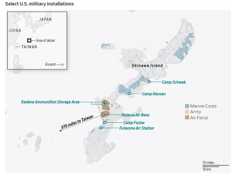 ΗΠΑ - Ιαπωνία