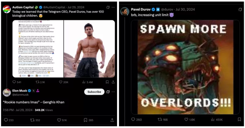 Αναρτήσεις