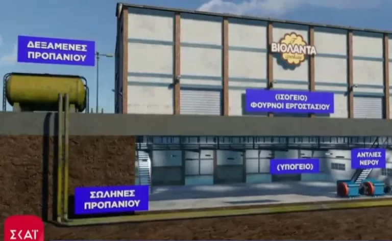 Φονική έκρηξη στη «Βιολάντα»: Τα ερωτήματα για την ασφάλεια και οι παραλείψεις που οδήγησαν στην τραγωδία