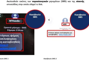 ΑΑΔΕ: Προσοχή σε παραπλανητικά SMS για τέλη κυκλοφορίας, εμφανίζονται ως "MYaade" ή "GOV"