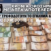 Ελληνικό «FBI»: 2.159 συλλήψεις και 173 εξαρθρώσεις εγκληματικών οργανώσεων σε 15 μήνες