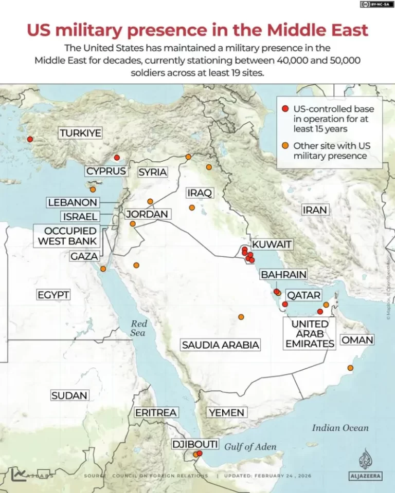 Φρουροί της Επανάστασης: «Νόμιμοι στόχοι όλες οι αμερικανικές βάσεις και τα συμφέροντα»