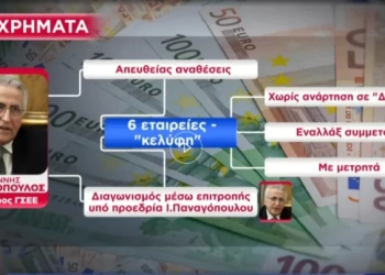 Για υπεξαίρεση ελέγχονται ο Παναγόπουλος της ΓΣΕΕ και άλλοι 6 – Τι υποψίασε τις αρχές για ξέπλυμα χρήματος