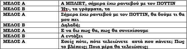 Συνομιλίες