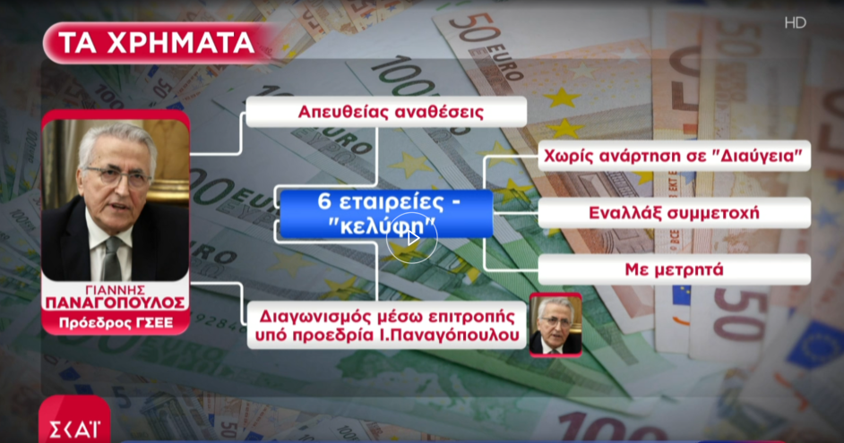 Παναγόπουλος