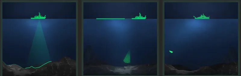 τρεις τρόποι σκαναρίσματος