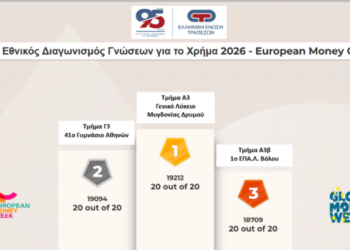 ΕΕΤ: Με τη συμμετοχή 1.881 μαθητών ολοκληρώθηκε ο Ένατος Εθνικός Διαγωνισμός Γνώσεων για το Χρήμα “European Money Quiz”