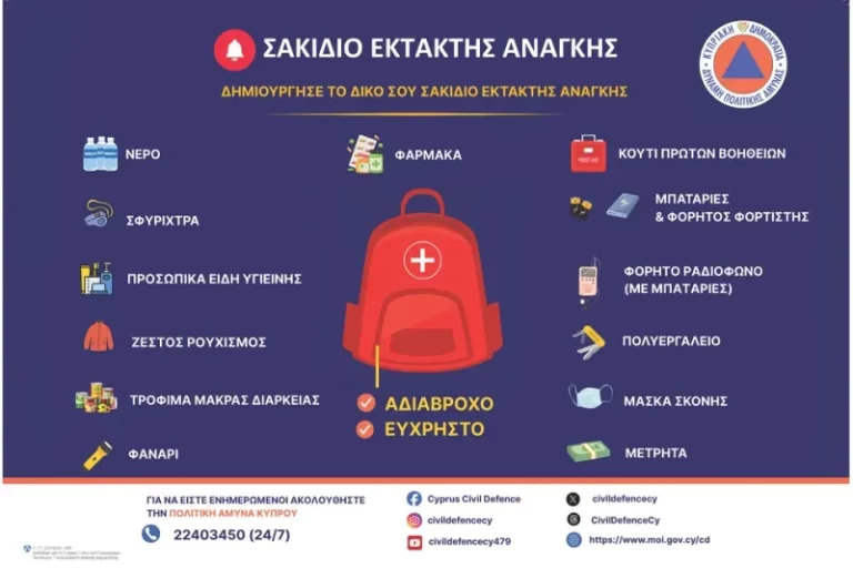 Κύπρος: Σακίδιο έκτακτης ανάγκης - Οι οδηγίες προς τους πολίτες αν ακουστούν σειρήνες
