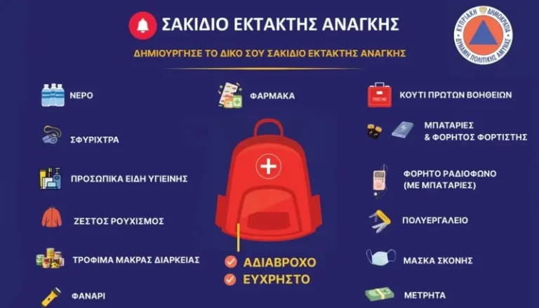 Σακίδιο Πολιτικής Άμυνας Κύπρου
