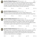 Μοτζτάμπα Χαμενεΐ: «Οι εγκληματίες θα πληρώσουν» για τη δολοφονία Λαριτζανί