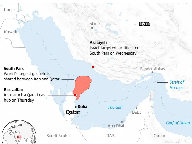 Μέση Ανατολή