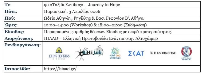 9ο «Ταξίδι Ελπίδας» – Journey to Hope
