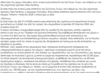 Εύβοια: Φωτιστικό οροφής σε τάξη έπεσε και τραυμάτισε μαθήτρια στο κεφάλι