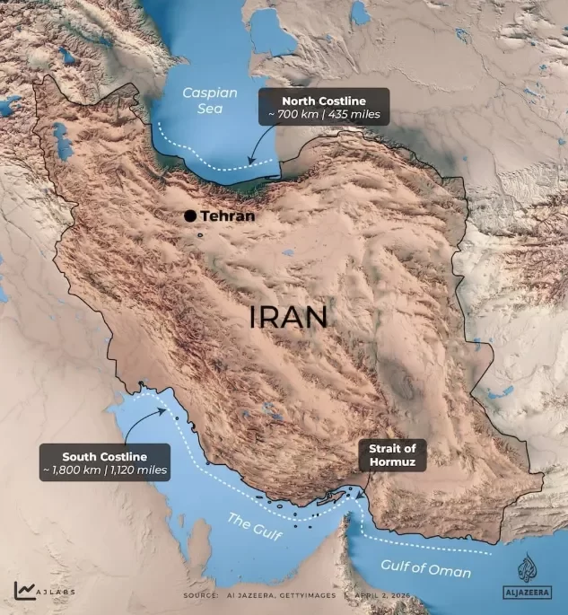 Ακτές Ιράν