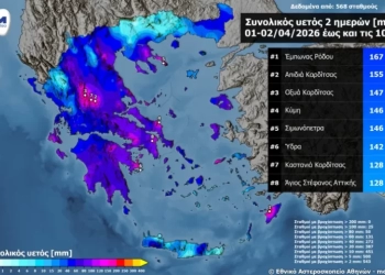 Κακοκαιρία Erminio: Πού έπεσαν τα μεγαλύτερα ύψη βροχής - Δείτε πίνακα