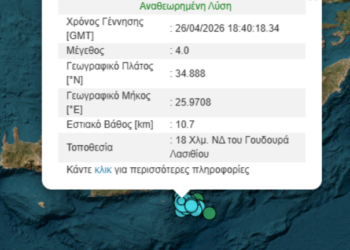 Νέος σεισμός 4 Ρίχτερ στα ανοιχτά του Λασιθίου