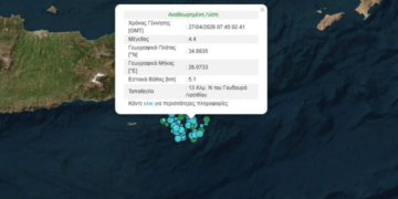 Νέος σεισμός 4,4 Ρίχτερ στο Λασίθι