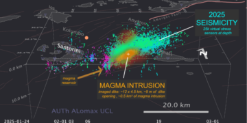 Σε ισχύ μέτρα της Πολιτικής Προστασίας για τη Σαντορίνη - Δημοσιεύθηκε νέα ΚΥΑ