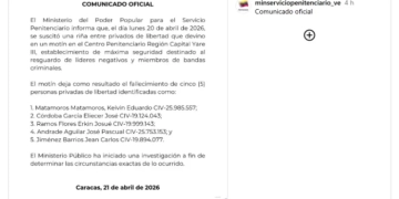 Βενεζουέλα: 5 φυλακισμένοι νεκροί σε εξέγερση