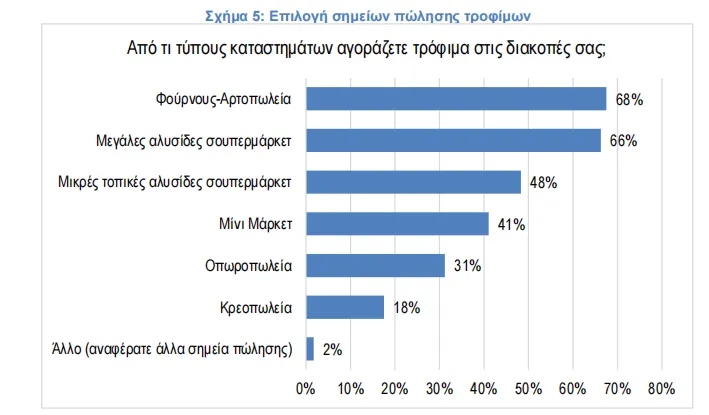 ΙΕΛΚΑ