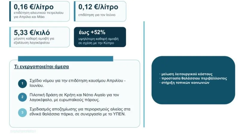 ξυτξτξ