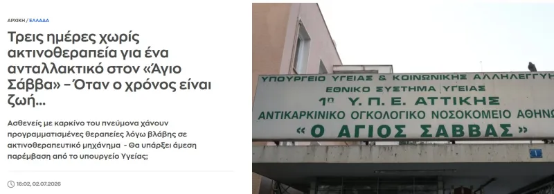 Το δημοσίευμα του skai.gr
