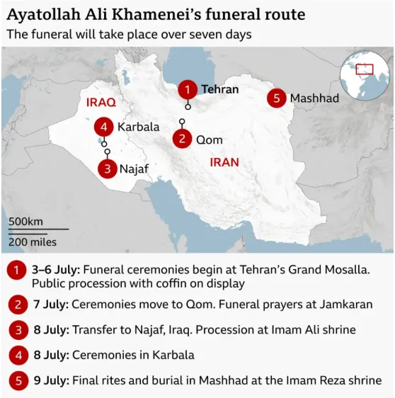 πρόγραμμα κηδείας