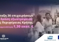 Ένταξη 36 επιχειρήσεων σε δράση εξωστρέφειας της Περιφέρειας Κρήτης με χρηματοδότηση 1,30 εκατ. ευρώ